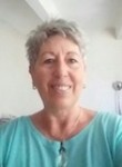 Ménage à domicile Cadière-d'Azur
